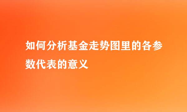 如何分析基金走势图里的各参数代表的意义