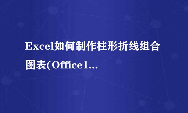 Excel如何制作柱形折线组合图表(Office13/07版)