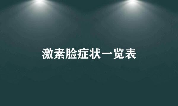 激素脸症状一览表