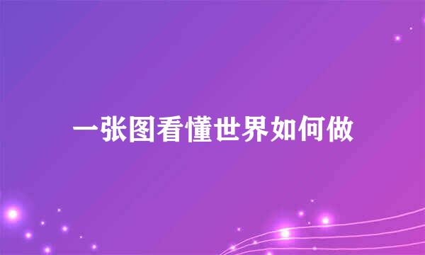 一张图看懂世界如何做