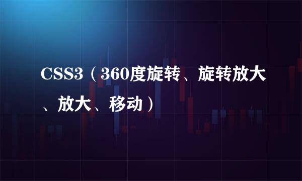 CSS3（360度旋转、旋转放大、放大、移动）