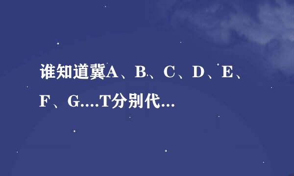 谁知道冀A、B、C、D、E、F、G....T分别代表哪个市