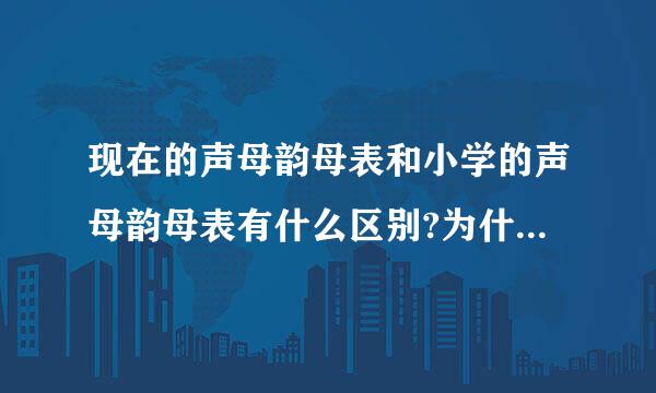 现在的声母韵母表和小学的声母韵母表有什么区别?为什么会有这样