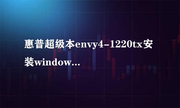 惠普超级本envy4-1220tx安装windows7教程