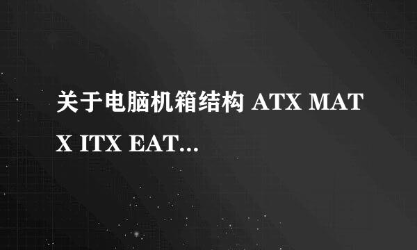 关于电脑机箱结构 ATX MATX ITX EATX分别是什么意思，谢谢