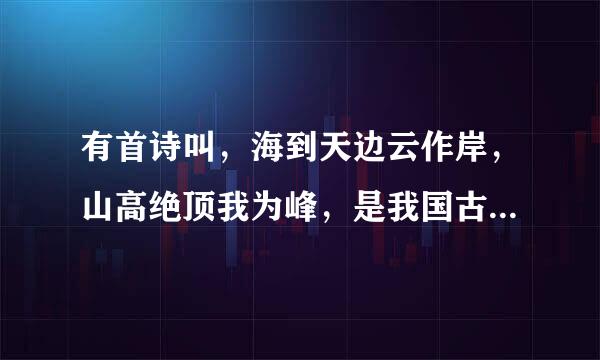 有首诗叫，海到天边云作岸，山高绝顶我为峰，是我国古代哪个诗人所作？我记得是他小时候