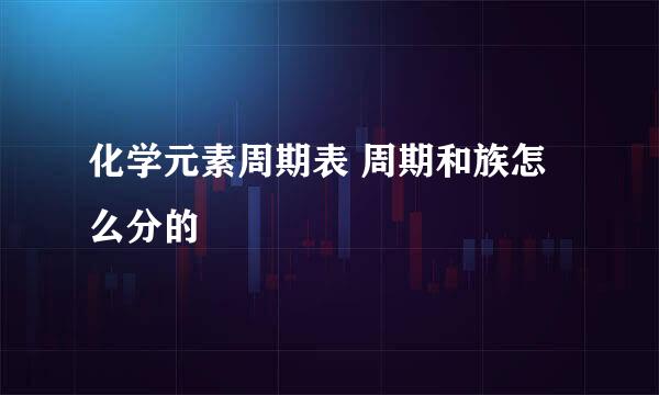化学元素周期表 周期和族怎么分的