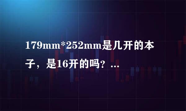 179mm*252mm是几开的本子，是16开的吗？？不是的话告诉一下16开的尺寸，谢谢