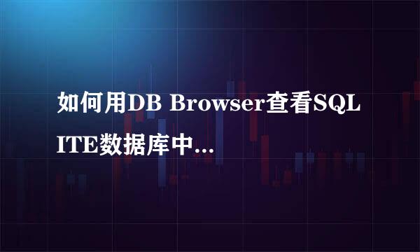 如何用DB Browser查看SQLITE数据库中表的数据