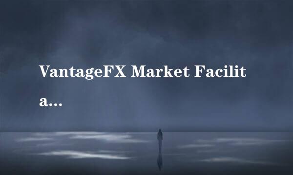 VantageFX Market Facilitation index详细介绍
