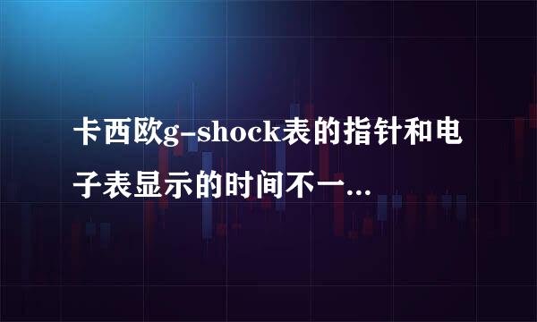 卡西欧g-shock表的指针和电子表显示的时间不一致，怎么调