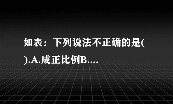 如表：下列说法不正确的是(  ).A.成正比例B.不成比例C.y＝1.5xD.当y＝12时，x＝8