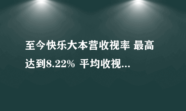 至今快乐大本营收视率 最高达到8.22% 平均收视份额为6.9%