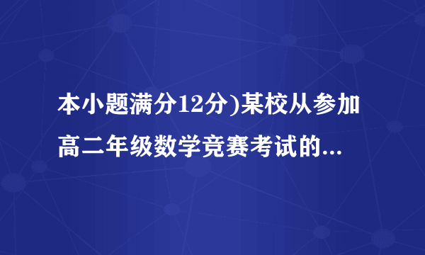 本小题满分12分)某校从参加高二年级数学竞赛考试的学生中抽出60名学生,将其成绩(均为整数,满分100分)分成六段[40,50),[50,60)…,[80,90),[90,100],然后画出如图所示部分频率分布直方图.观察图形的信息,回答下列问题:(1)求第四个小组的频率以及频率分布直方图中第四个小矩形的高;(2)估计这次考试的及格率(60分及60分以上为及格)和平均分;