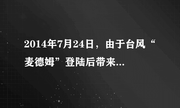 2014年7月24日，由于台风“麦德姆”登陆后带来的强降雨，福州六一路、火车站周边、仓山白湖亭周边等都内涝成灾。网友戏称：上班出行靠皮划艇，公交车变身水上巴士，福州处处在看海。2014年7月湖南凤凰古城经过沱江水一路咆哮，有19.6万人受灾、40余处文物古建筑受浸泡，沙湾东关门、天王庙围墙出现坍塌。贵阳城区则内涝严重，黔灵山公园大门、鸿通城附近地下通道等积水甚深，著名景点甲秀楼陷入孤岛，风靡全球的“大黄鸭”在贵阳市南明河被洪水冲走。	根据《城镇排水与污水处理条例》联系实际，谈谈如何城市内涝问题？