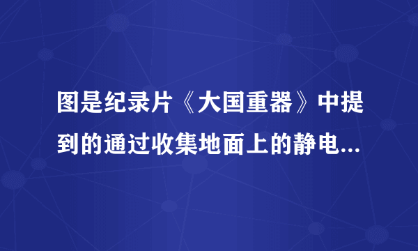图是纪录片《大国重器》中提到的通过收集地面上的静电提供电能工作的机器人．地面经过摩擦会产生电荷，其原因是            ．在收集地面上电荷时，会产生机器人到地面的电流，由此判断：地面由于            电子而带上            电荷．