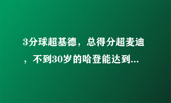 3分球超基德，总得分超麦迪，不到30岁的哈登能达到怎样的高度？