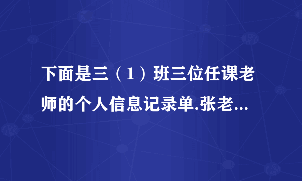 下面是三（1）班三位任课老师的个人信息记录单.张老师工作时间：15年身高：162厘米体重：62千克王老师工作时间：23年身高：158厘米体重：67千克李老师工作时间：7年身高：165厘米体重：54千克你能在同一个表中，把这些信息都表示出来吗？