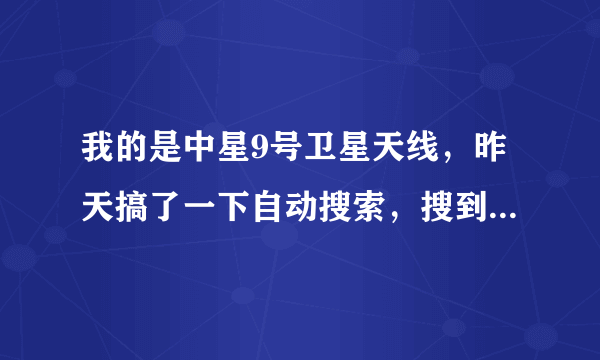 我的是中星9号卫星天线，昨天搞了一下自动搜索，搜到了还是46个台，可是原先好多台看不到了。有办法恢复吗