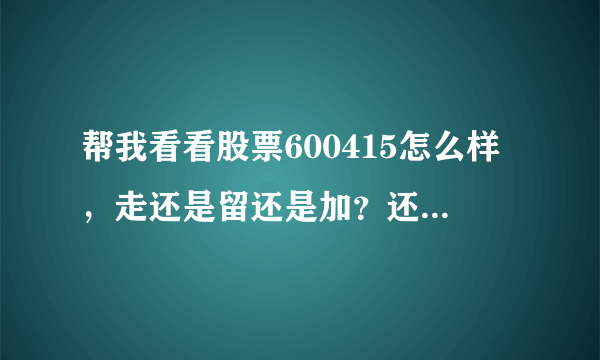 帮我看看股票600415怎么样，走还是留还是加？还有分析大盘。