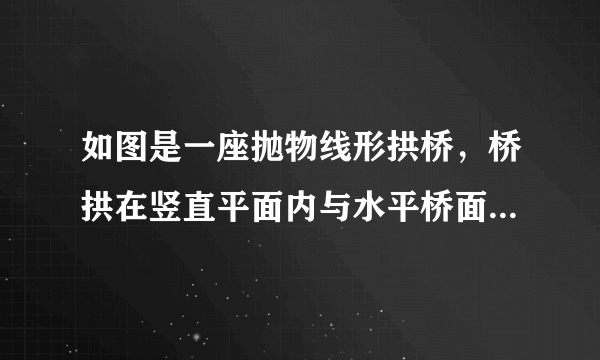 如图是一座抛物线形拱桥，桥拱在竖直平面内与水平桥面相交于A，B两点，拱桥最高点C到AB的距离为9m，AB＝36m，D，E为拱桥底部的两点，且DE∥AB，点E到直线AB的距离为7m，则DE的长为______m.知识点2：二次函数在隧道中的应用