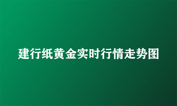 建行纸黄金实时行情走势图