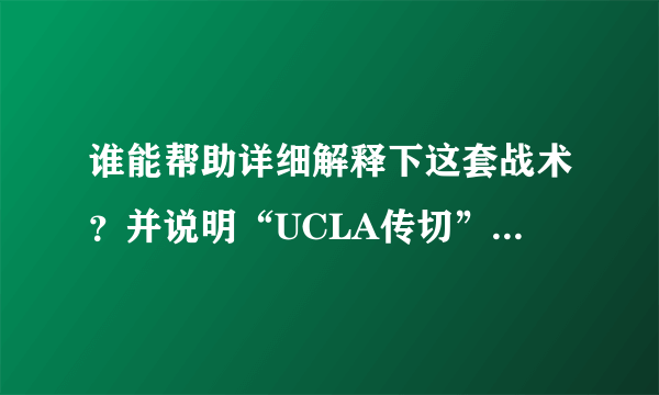 谁能帮助详细解释下这套战术？并说明“UCLA传切”的含义？
