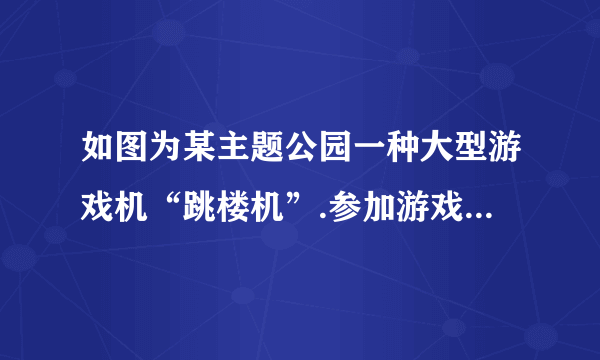 如图为某主题公园一种大型游戏机“跳楼机”.参加游戏的游客被安全带固定在座椅上,由电动机将座椅沿光滑的竖直轨道提升到离地面40m高处,然后由静止释放.为研究方便,可以认为座椅沿轨道做自由落体运动1.2s后,开始受到恒定阻力而立即做匀减速运动,且下落到离地面4m高处时速度刚好减小到零.然后再让座椅以相当缓慢的速度稳稳下落,将游客送回地面.取g=10m/s2.求:(1)座椅在自由下落结束时刻的速度大小?(2)在匀减速阶段,座椅和游客的加速度大小.