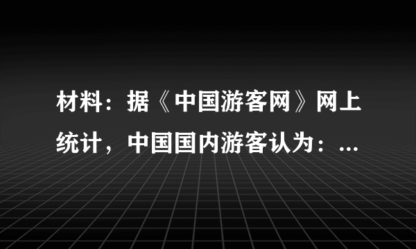 材料：据《中国游客网》网上统计，中国国内游客认为：1、海南旅游的最佳时间为10月中旬至春节前期。2、泰国普吉岛在国际知名度和发展历史高于海南岛，但中国大陆游客出行目的地选择海南岛的要高于普吉岛。（1）国内游客认为：海南旅游的最佳时间为10月中旬至春节前期，试分析原因？（2）中国大陆游客出行目的地的选择，海南岛要高于普吉岛。试分析原因？
