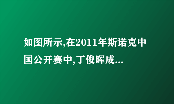 如图所示,在2011年斯诺克中国公开赛中,丁俊晖成功闯入四强,临时排名升至世界第三位。比赛前台球静止在球台上,台球受到的重力和支持力是一对(选填“平衡力”或“相互作用力”)。击球后,球离开球杆仍能向前运动是由于的缘故。而球的速度越来越小,是因为受到的作用。